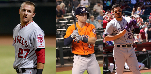 What MLB Player Are You?: Baseball Player Personality Quiz - ProProfs Quiz